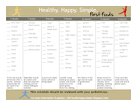 Introducing Solids Chart