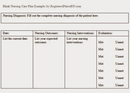 blank nursing care plan nursing care plan examples nursing care plan templates blank