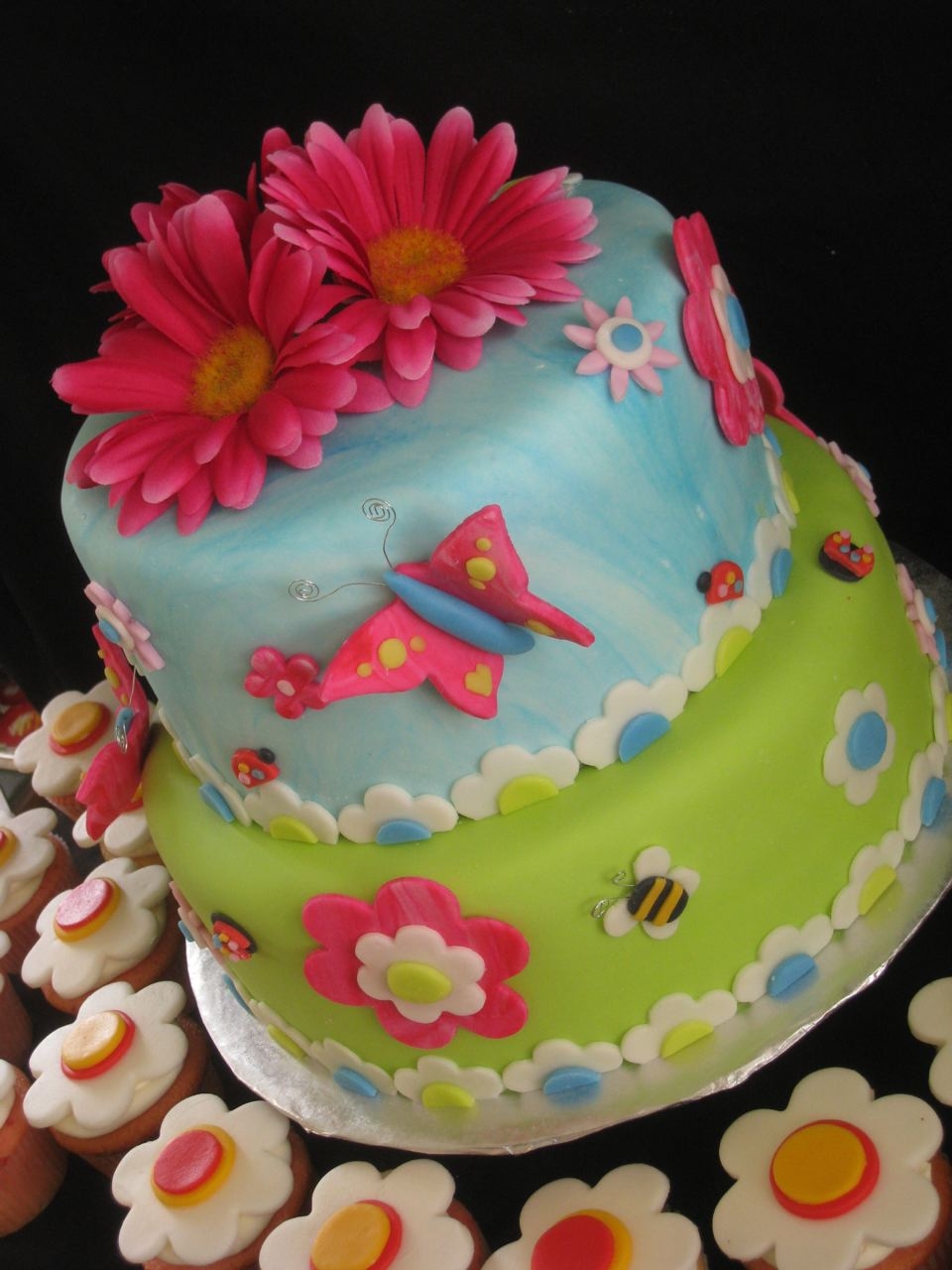 Kids Birthday Cake Pictures, Birthday Cakes Kids Birthday Cake Pictures, Birthday Cakes