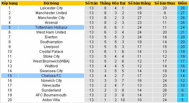 [Image: Tottenham4.jpg]