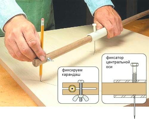 Как сделать мебель: Как сделать циркуль