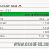 Cara Membuat Nama Range dan Bagaimana Cara Menggantinya