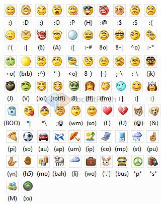 That Skype emoticons hidden dirty mine Topic consider, Skype emoticons hidden dirty have hit