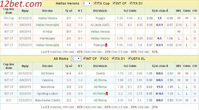 [Image: Verona3.jpg]