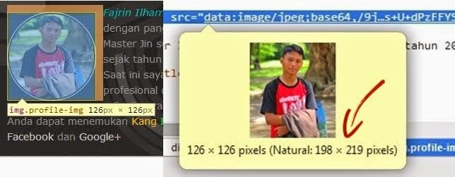 Samakan Ukuran CSS pada Gambar Asli Samakan Ukuran CSS pada Gambar Asli