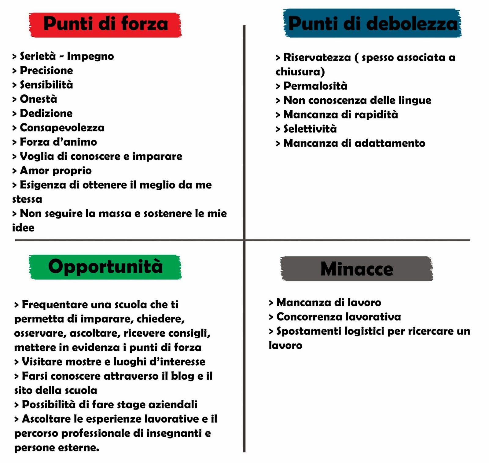 Analisi swot settore fotovoltaico 88 Analisi swot settore fotovoltaico 64