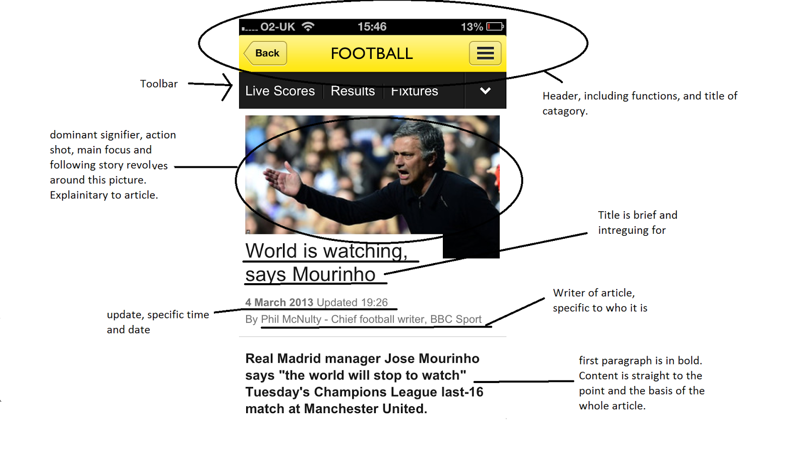 As level courses image