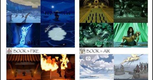 Korra to Learn Spirit Bending? (Book 2 Speculations) | UltimateKorra News