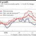 BANKS ARE ON A EUROZONE KNIFE-EDGE / THE FINANCIAL TIMES COMMENTARY & ANALYSIS ( A MUST READ )