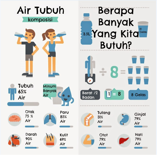 Air Kangen Kota Bogor Distributor Resmi Kangen Water