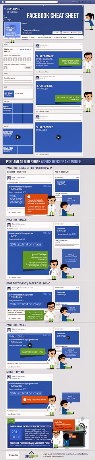 Facebook Cheat Sheet