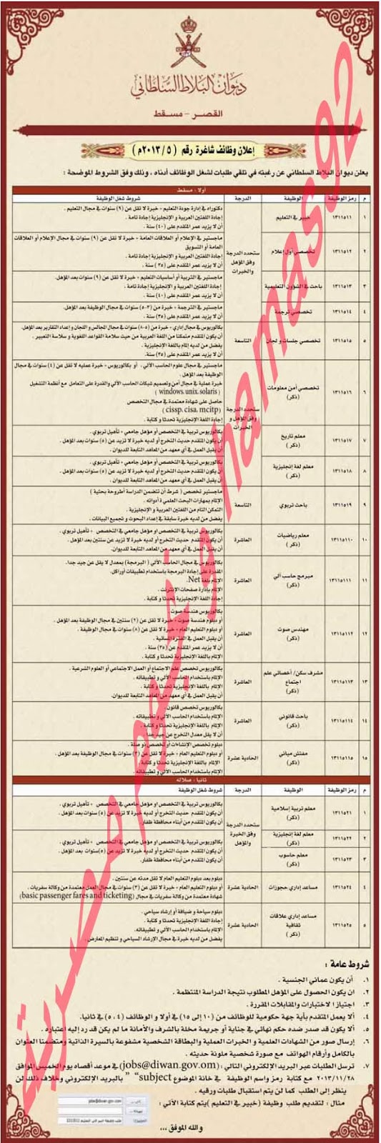 وظائف شاغرة فى جريدة الوطن سلطنة عمان الخميس 21-11-2013 %D8%A7%D9%84%D9%88%D8%B7%D9%86+%D8%B9%D9%85%D8%A7%D9%86+1