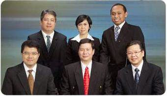 management abe management abe