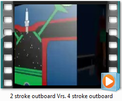 4-Stroke-Diesel-Engine-Animation Page non trouvée | France Investissement - Vente de biens immobiliers ...