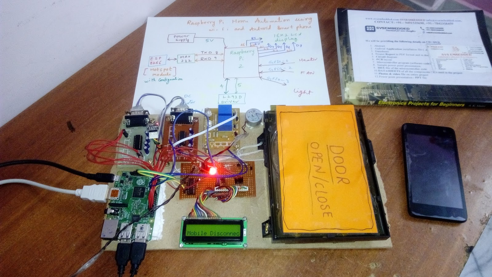 raspberry pi smart home control raspberry pi smart home control