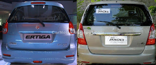 Rear Comparison: Ertiga vs Innova