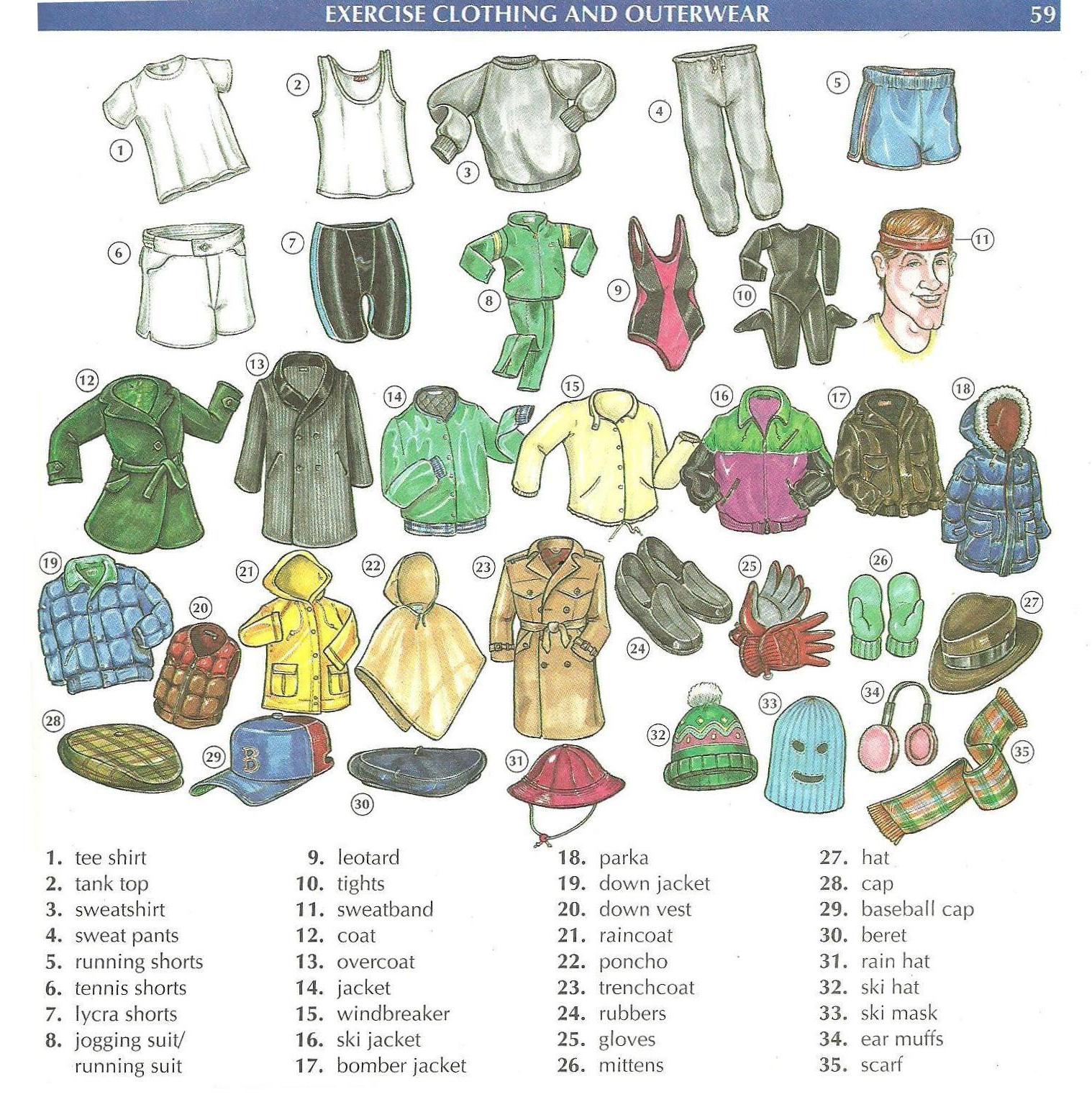List Of Fashion Magazines In The Us List Of Fashion Magazines In The Us