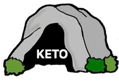 The Keto Cave