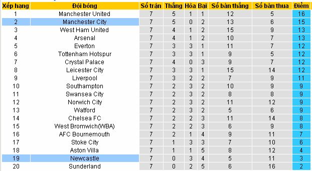 [Image: Manchester4.jpg]