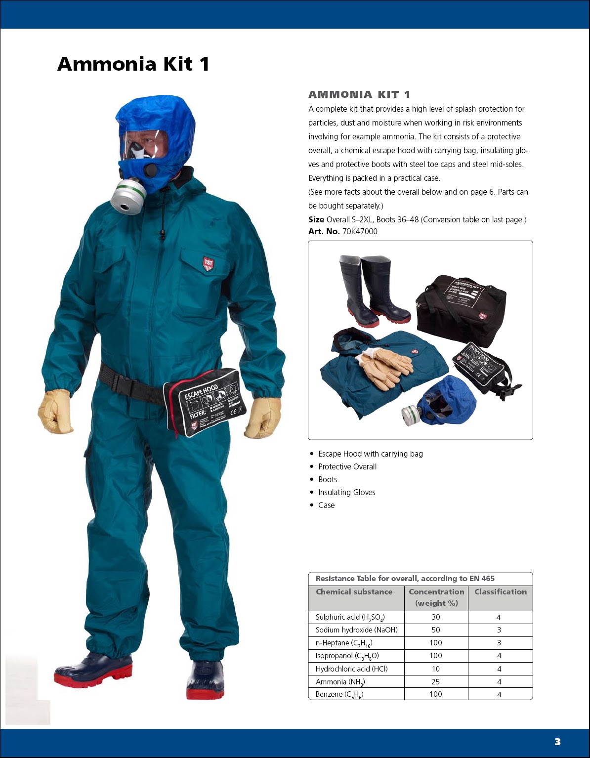 Kamps Energy Personal Protective Equipment (PPE) Chemical Protection