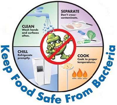 Ways to prevent food borne illnesses at home