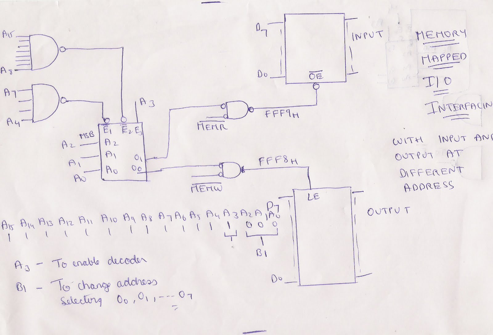 MICROPROCESSOR AND MICROCONTROLLER: June 2011 image.