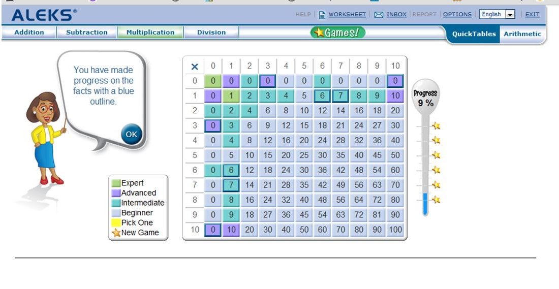 TOS Review ALEKS Ben and Me