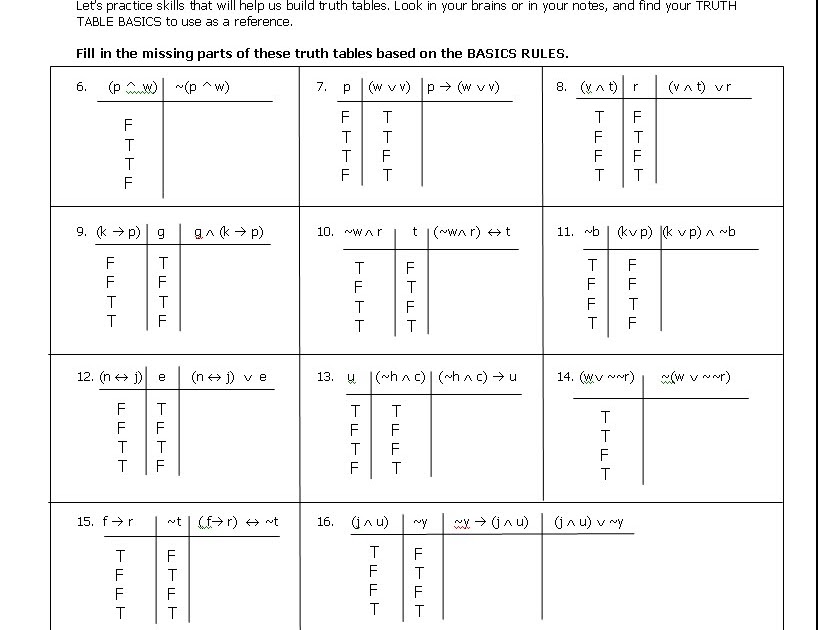 math teacher mambo truth tables venn diagram examples for math