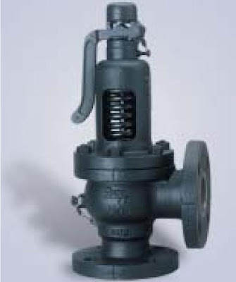 Van an toàn - Safety valve Van an toàn - Safety valve