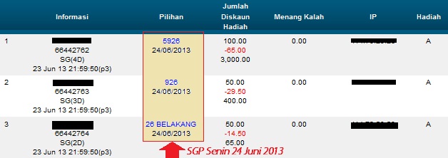 Daftar ke sbobet prediksi bola 3-4 desember 2013