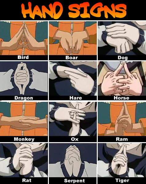 Hand Sign Naruto