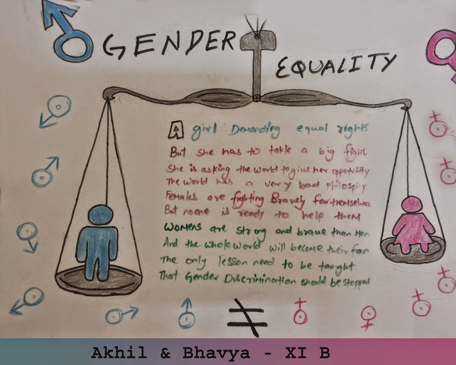 how gender stereotypes warp our view Wwwourwatchorgau acknowledgement of country: our watch acknowledges the tradifional gender stereotypes impact young children in a variety of ways. how gender stereotypes warp our view Wwwourwatchorgau acknowledgement of country: our watch acknowledges the tradifional gender stereotypes impact young children in a variety of ways.