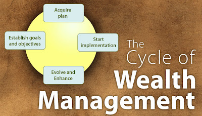 Mainstay Property Management Mainstay Property Management