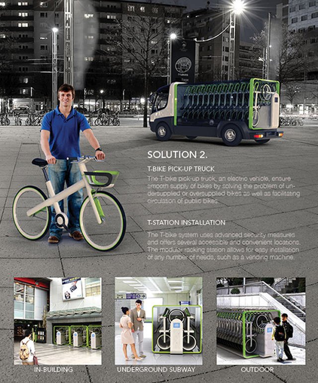 Super Smart Bike Sharing