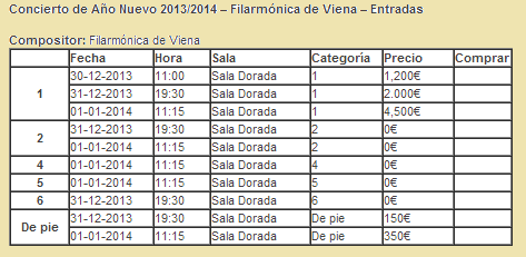 precio entradas concierto a o nuevo viena blog de geograf 237 a del profesor juan mart 237 n mart 237 n precio entradas concierto a o nuevo viena blog de geograf 237 a del profesor juan mart 237 n mart 237 n