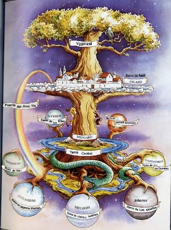 Nyantai Coooyy Mitologi Nordik