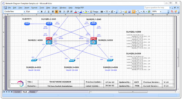Network Diagram Templates Background Diagram Templates Background