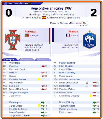 rencontre football france portugal