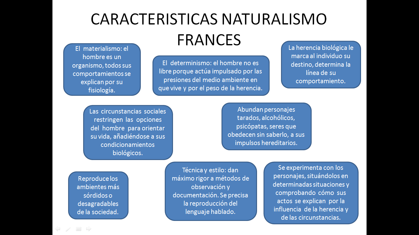 Movimiento Literario El Naturalismo Frances Caracteristicas De La
