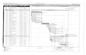 Construction Schedule