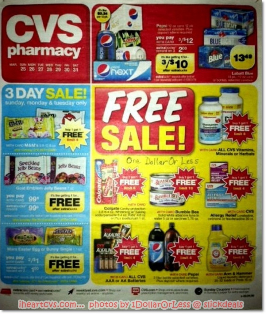 Www cvs com coupons