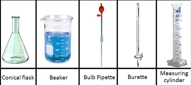 Cambridge CIE/IGCSE Chemistry Contents: TOPIC 2: EXPERIMENTAL CHEMISTRY