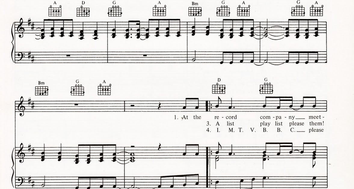 Smiths On Guitar Paint A Vulgar Picture