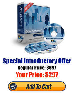 Optionshouse premarket trading