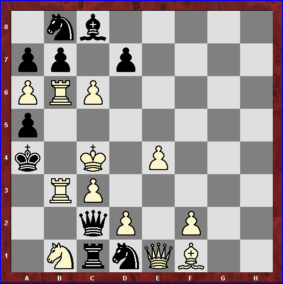 sustantivo Acelerar Exactitud tabla de flandes cuadernos de ajedrez