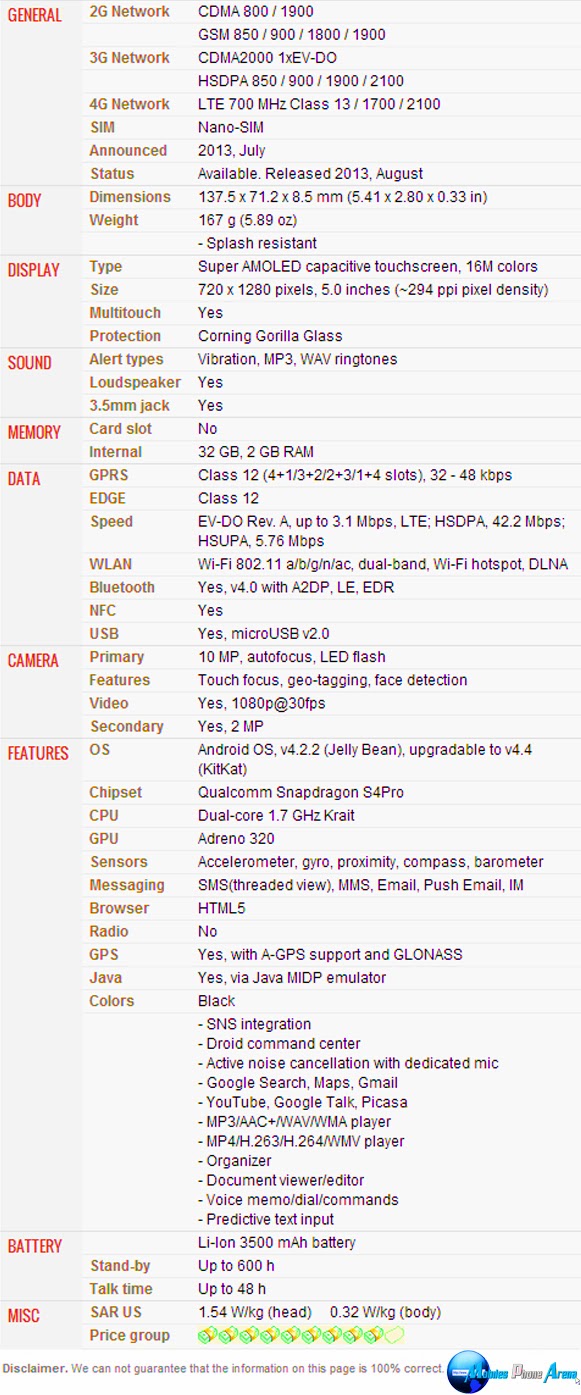 Motorola DROID Maxx - Full phone specifications Motorola DROID Maxx - Full phone specifications Pic