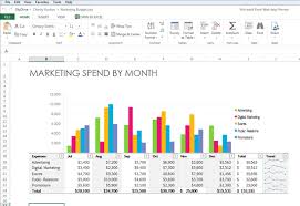 how to work with pivot tables in excel 2013 how to work with pivot tables in excel 2013