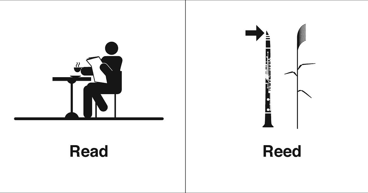 Homophones, Weakly Red, Reed, Read, and... Read