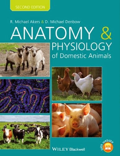 http://www.kingcheapebooks.com/2014/10/anatomy-and-physiology-of-domestic.html