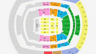 metlife chart